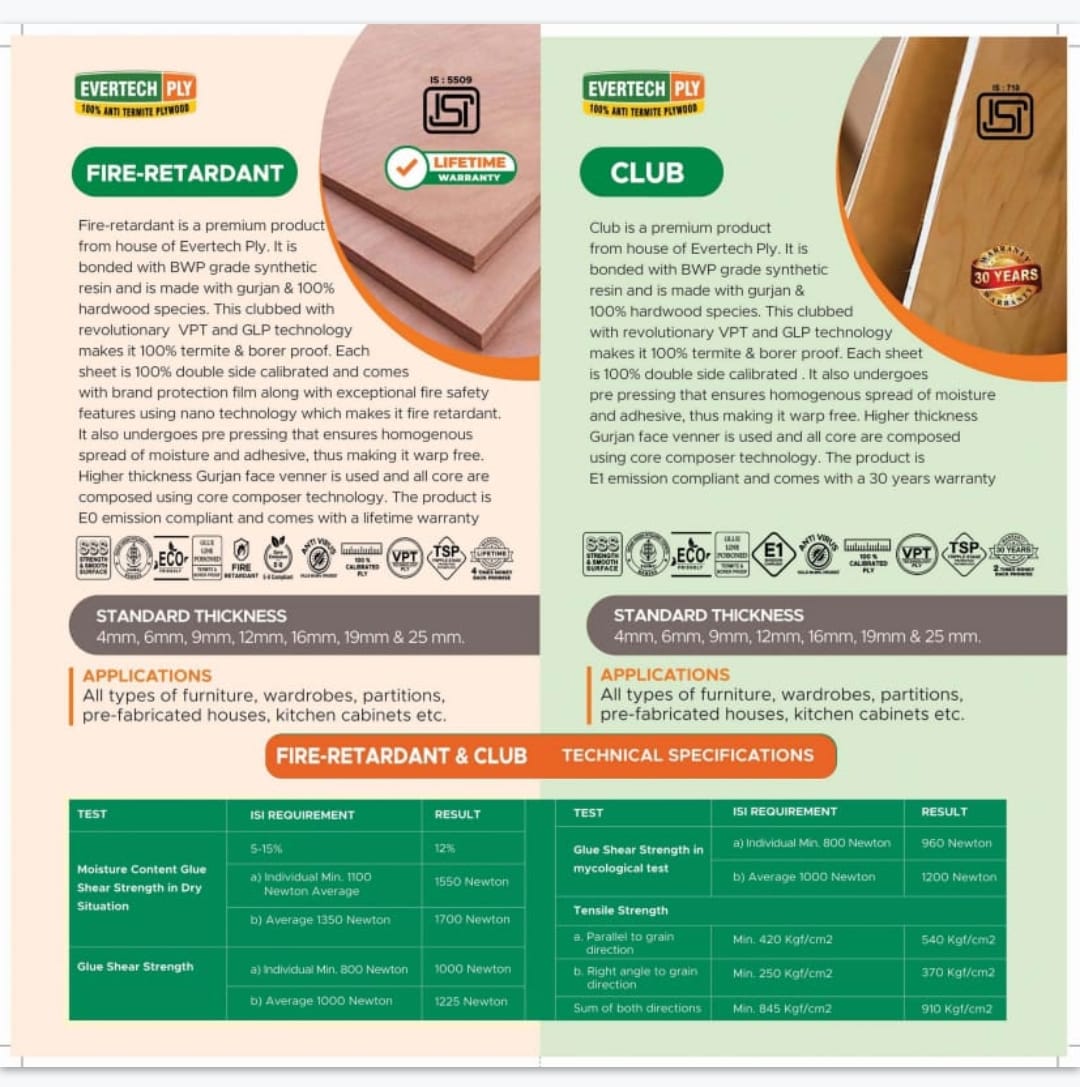 Parmeshwar Timber Goa4